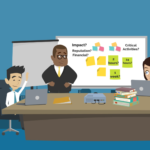 Animated scene showing a business impact analysis workshop — a team around a boardroom table with a whiteboard displaying impact categories and recovery timeframes