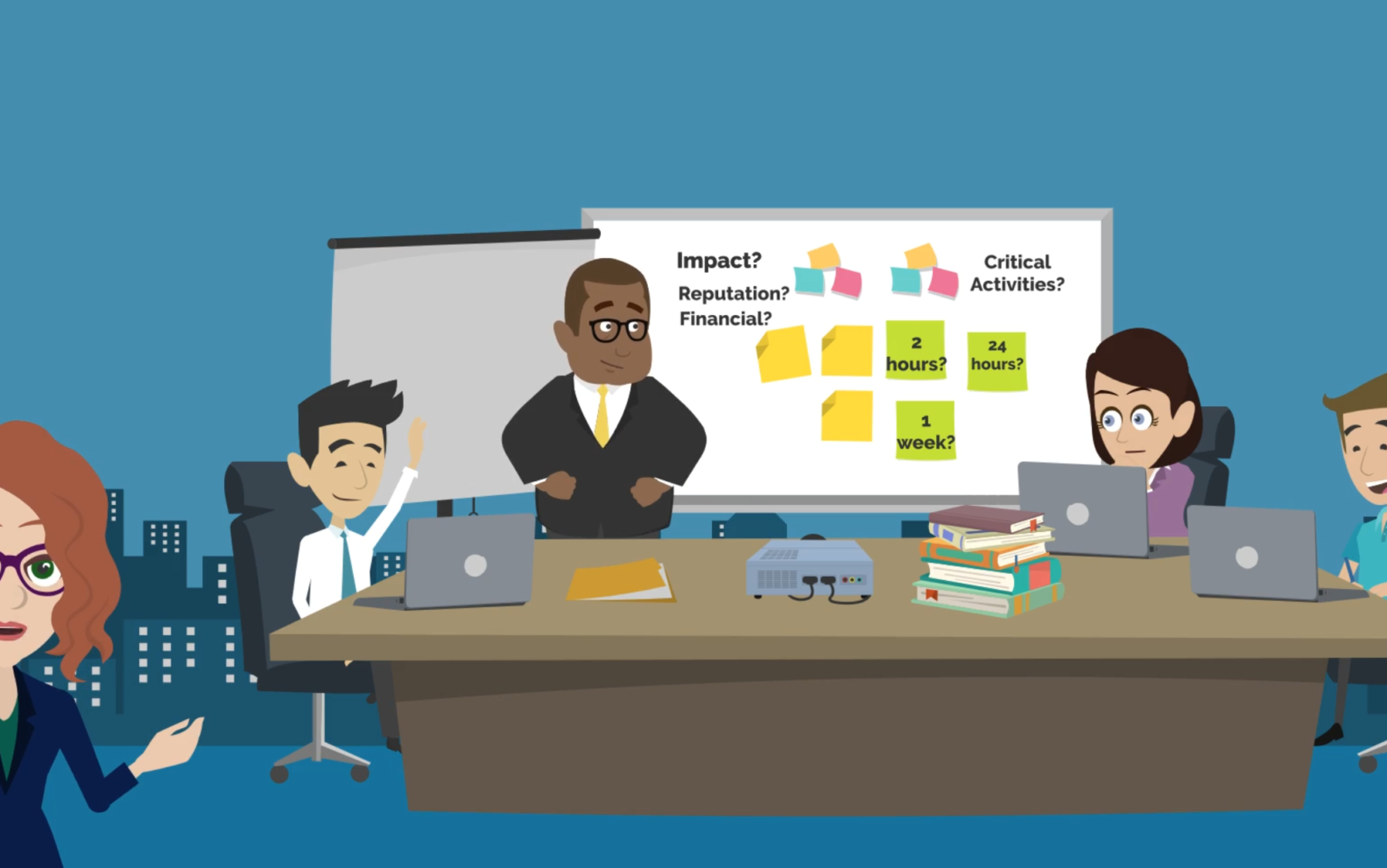 Animated scene showing a business impact analysis workshop — a team around a boardroom table with a whiteboard displaying impact categories and recovery timeframes