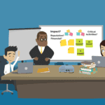 Animated scene showing a business impact analysis workshop — a team around a boardroom table with a whiteboard displaying impact categories and recovery timeframes
