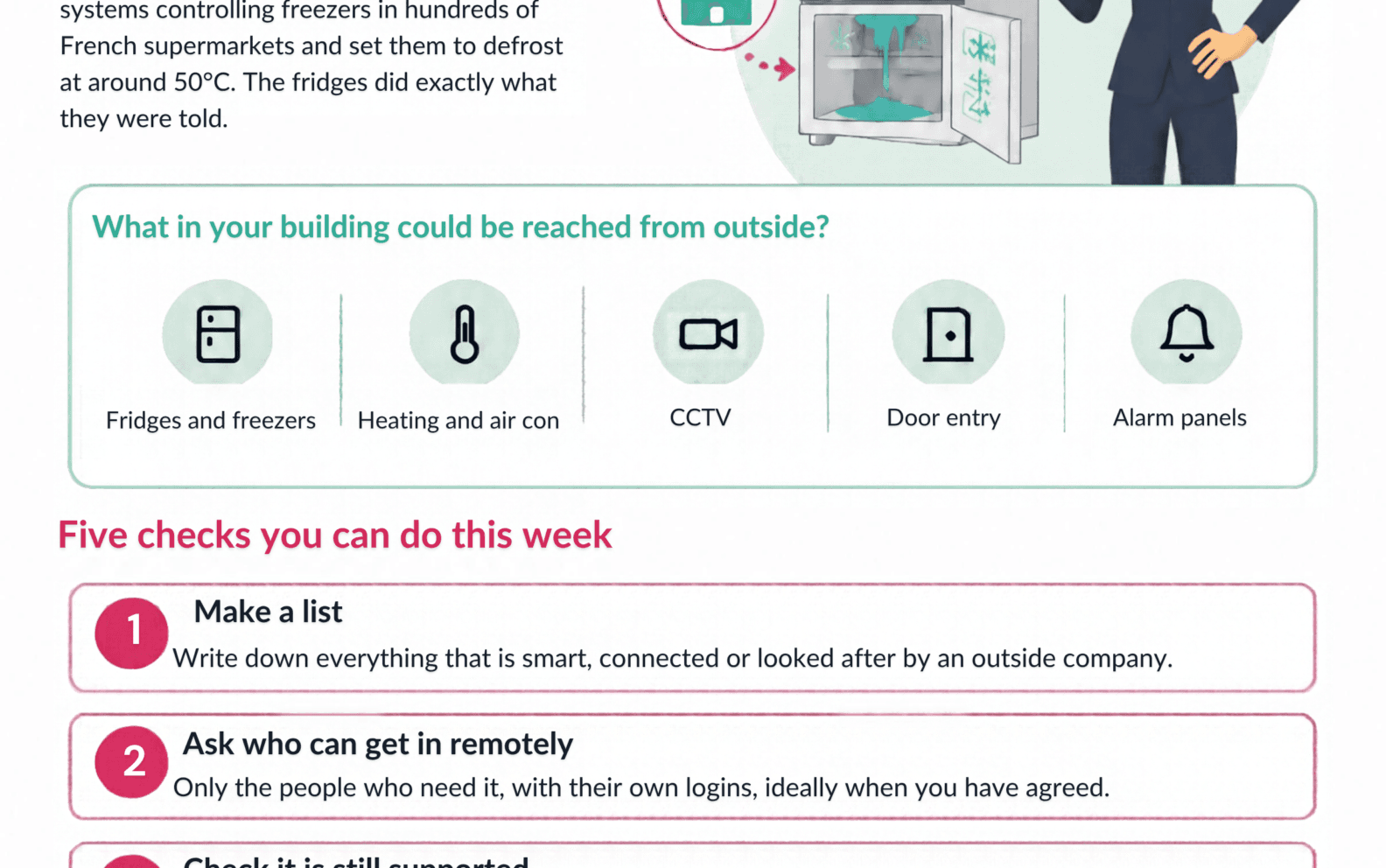 An infographic from RiskReady asking “Could someone hack your fridge?”. It explains that attackers set supermarket freezers in France to defrost, shows everyday connected devices such as fridges, heating, CCTV, door entry and alarm panels, and lists five checks: make a list, ask who can get in remotely, check it is still supported, change the default passwords, and plan for it failing.