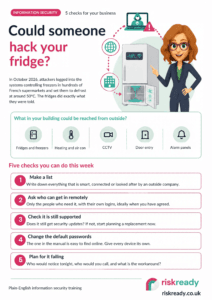 An infographic from RiskReady asking “Could someone hack your fridge?”. It explains that attackers set supermarket freezers in France to defrost, shows everyday connected devices such as fridges, heating, CCTV, door entry and alarm panels, and lists five checks: make a list, ask who can get in remotely, check it is still supported, change the default passwords, and plan for it failing.